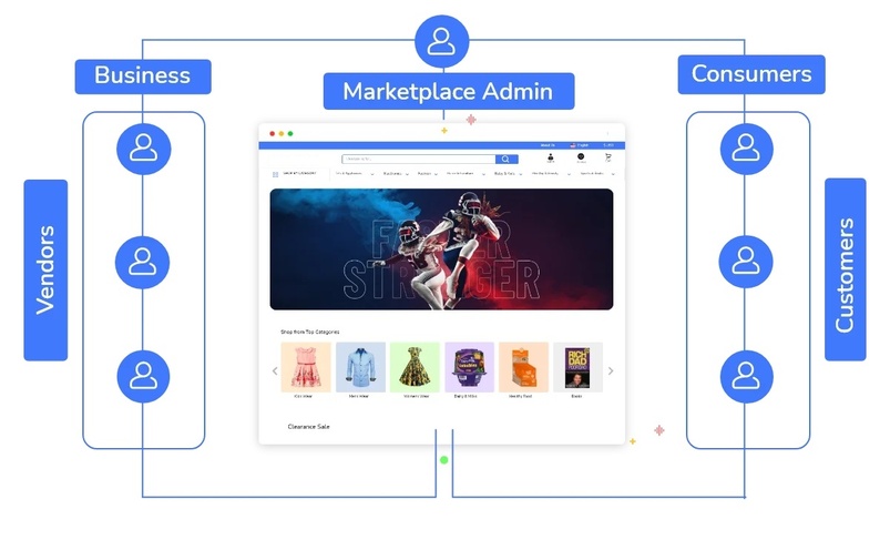 Odoo • Text and Image